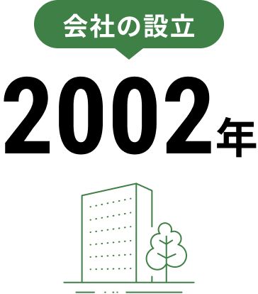 会社の設立 2002年