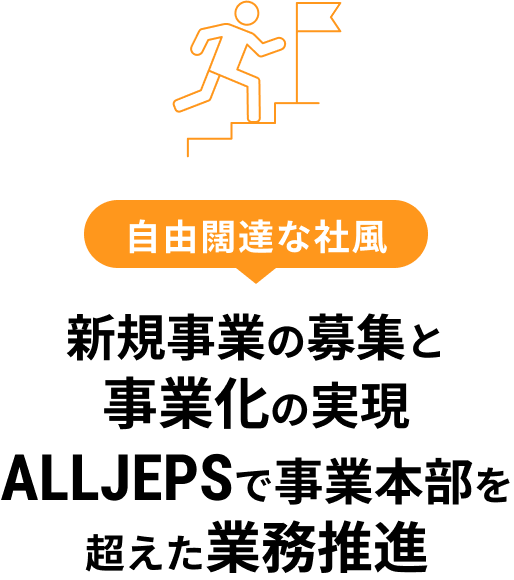 自由闊達な社風 新規事業の募集と事業化の実現 ALLJEPSで事業本部を超えた業務推進