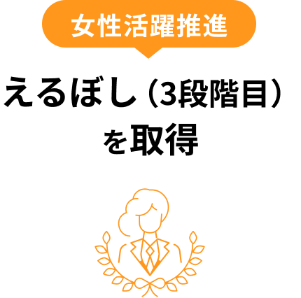 女性活躍推進 えるぼし（3段階目）を取得