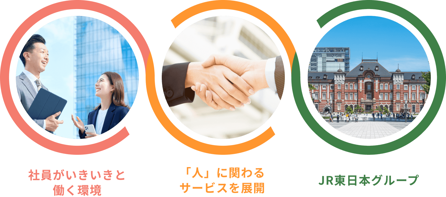 社員がいきいきと働く環境 「人」に関わるサービスを展開 JR東日本グループ