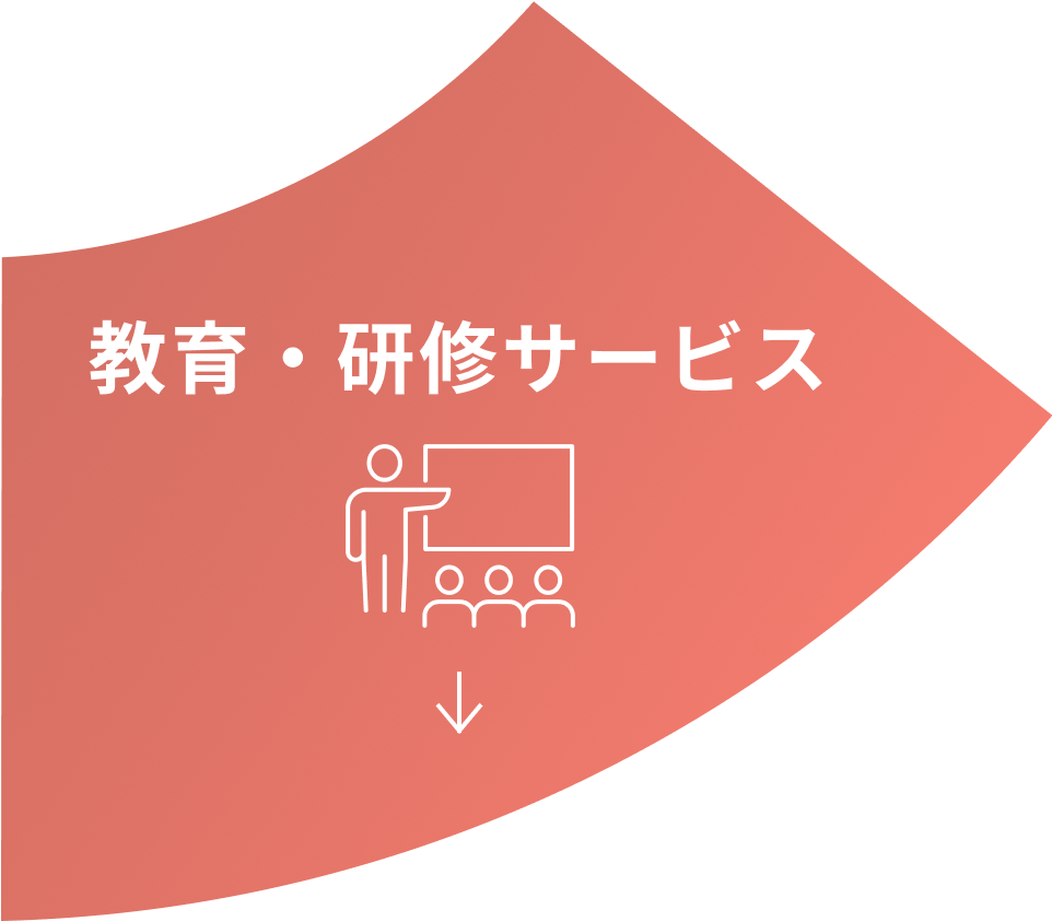 教育・研修サービス