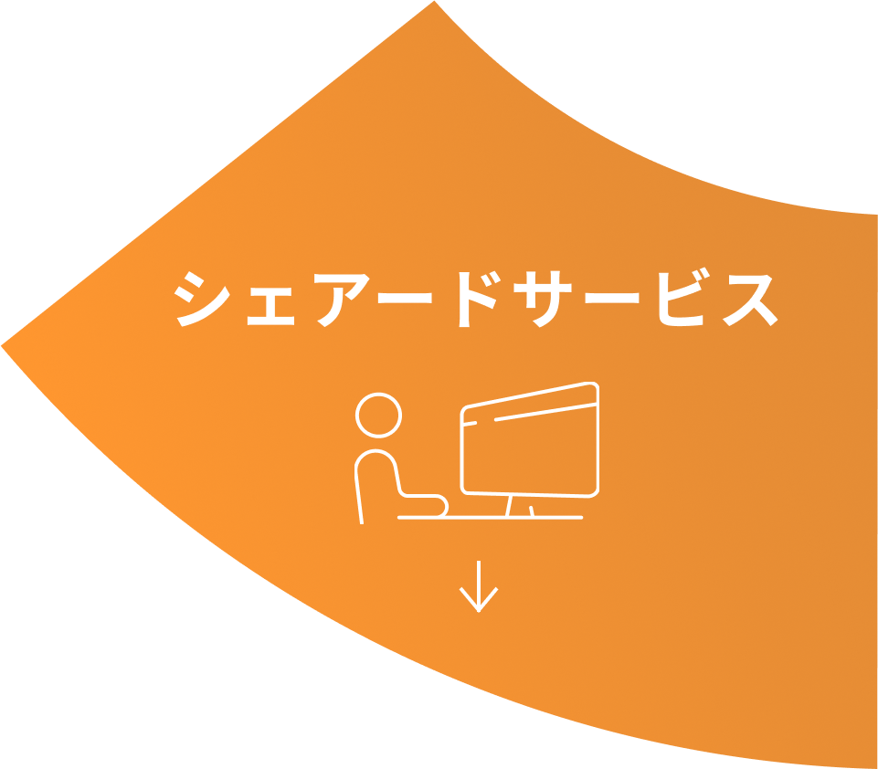 シェアードサービス