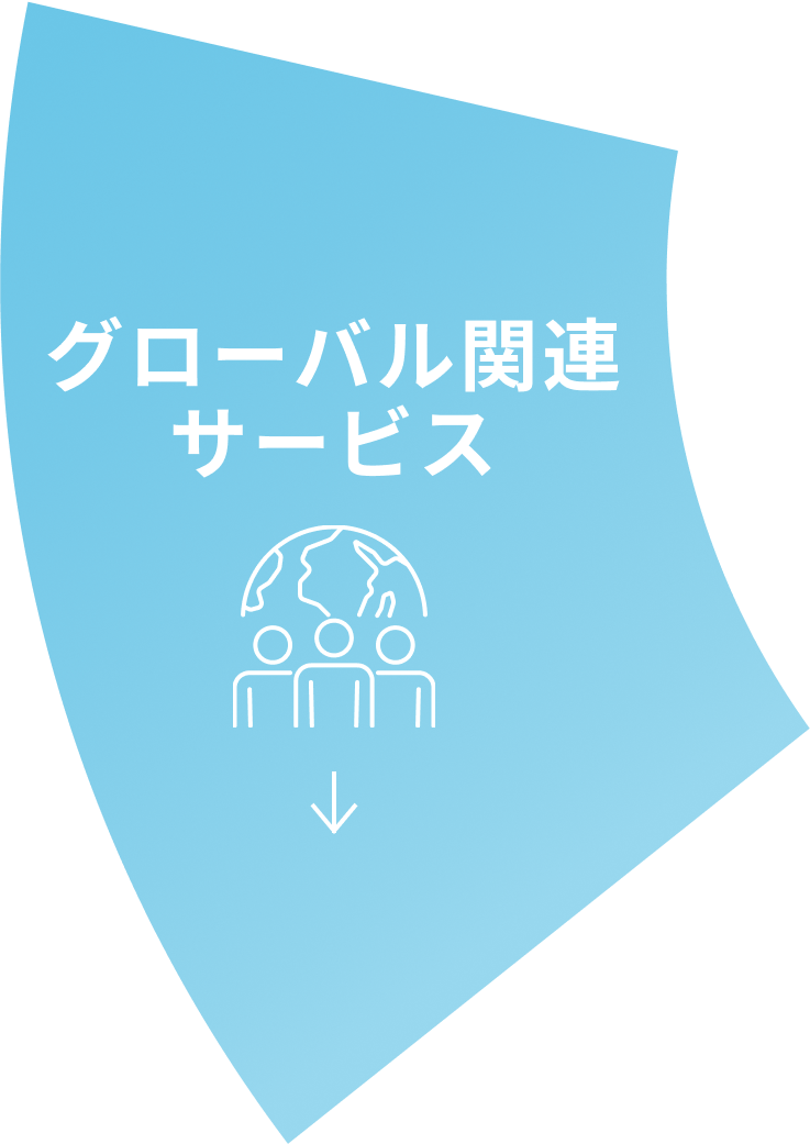 グローバル関連サービス